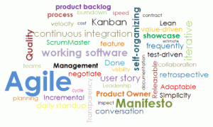 agile_tag_cloud1